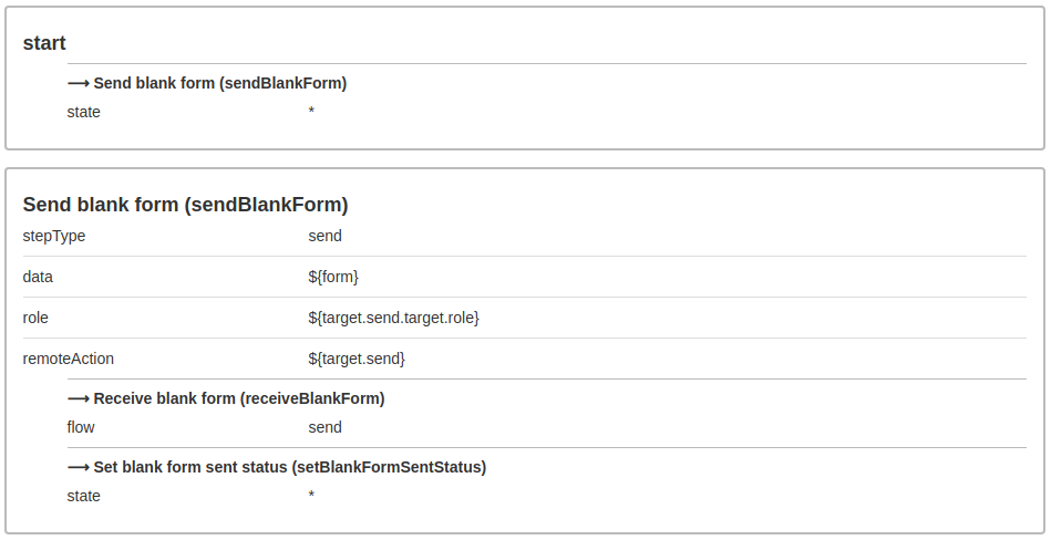 Multiple role flow, settings start and send properties